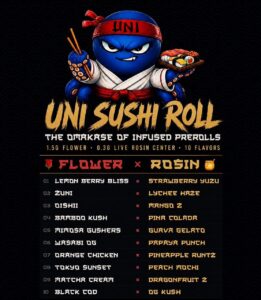 Uni Extract Sushi Rolls